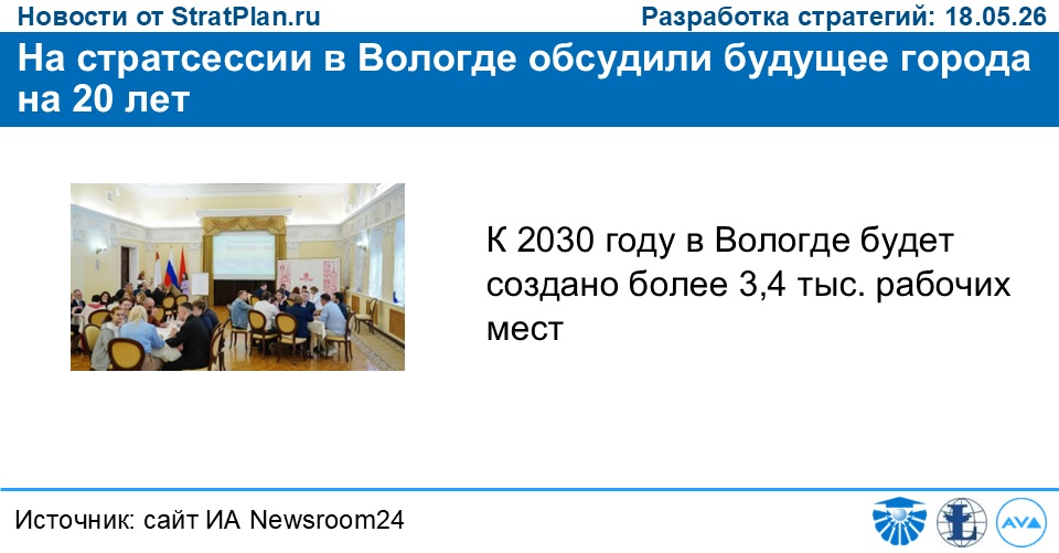 На стратсессии в Вологде обсудили будущее города на 20 лет